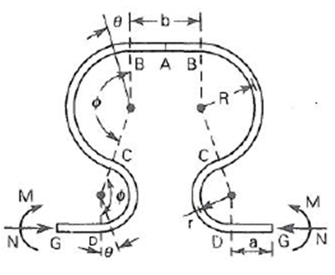 932_Stress Analysis of Components and Structures.png